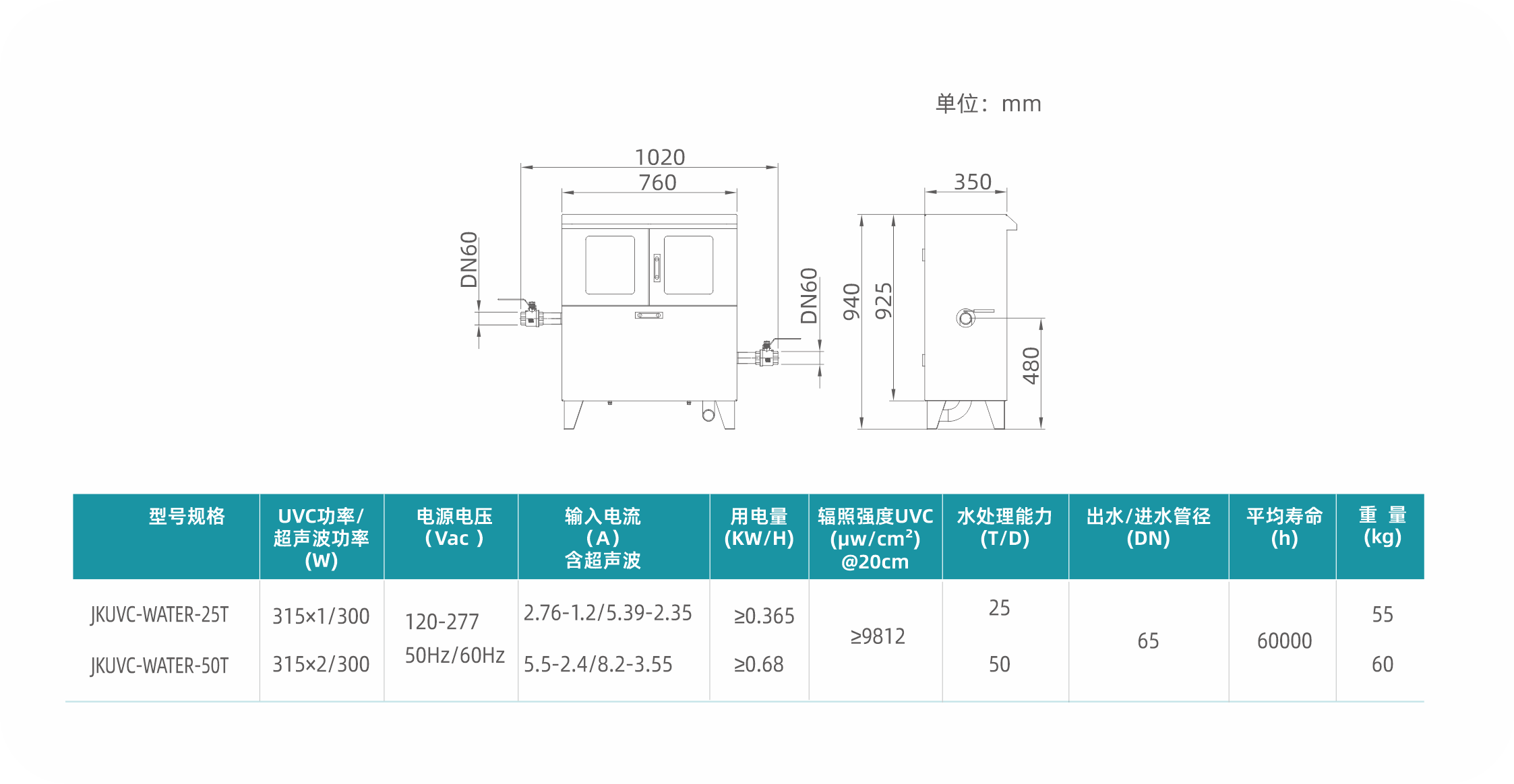 JK UVC水下无极紫外线消毒设备介绍1.png