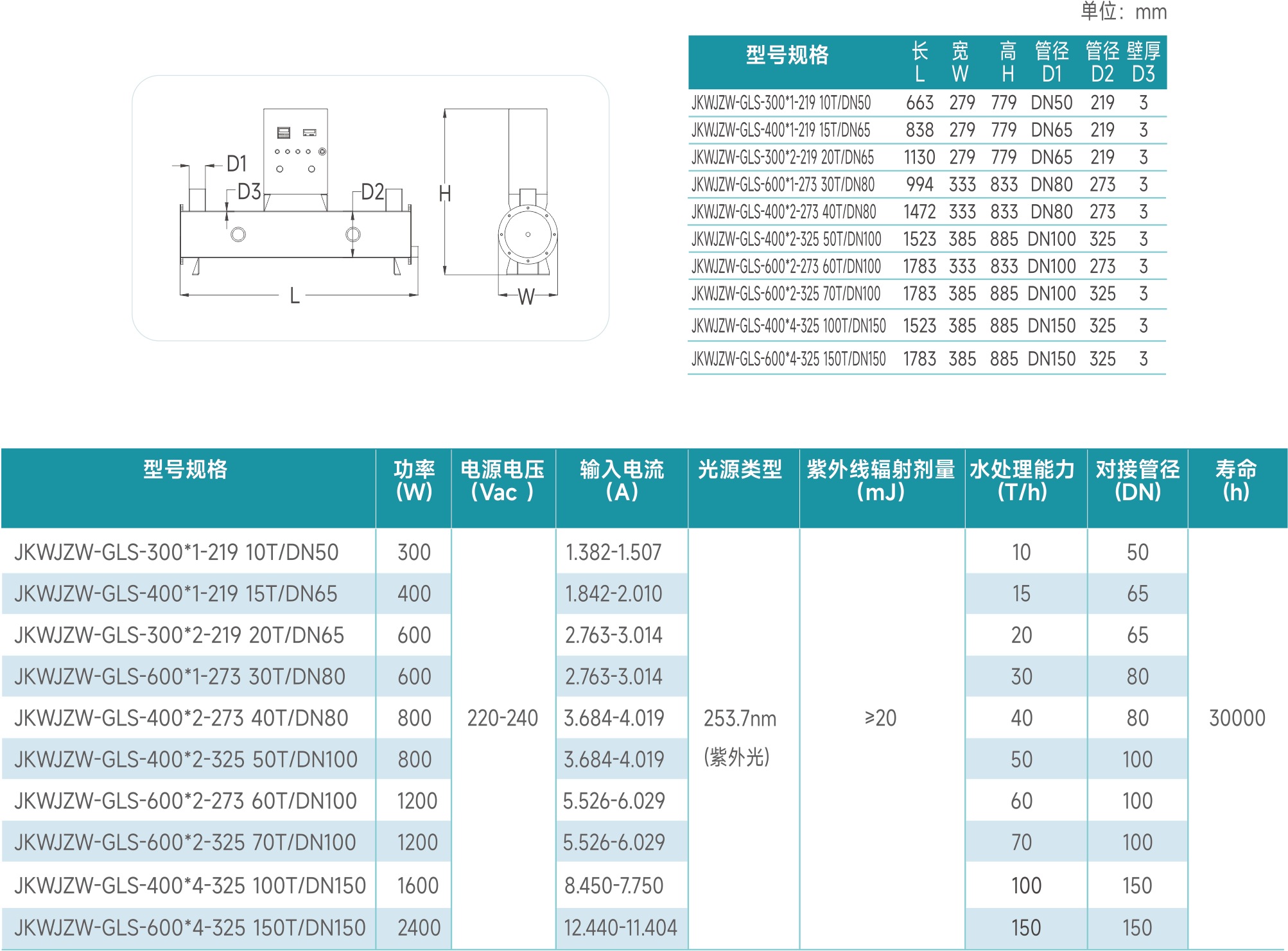 JK过流式无极紫外消毒设备.2026-Q1.png